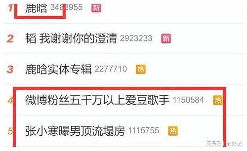 娱乐吃瓜圈公众号